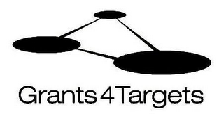 GRANTS4TARGETS