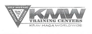 KMW TRAINING CENTERS KRAV MAGA WORLDWIDE SELF DEFENSE FIGHTING FITNESS