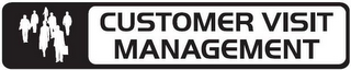 CUSTOMER VISIT MANAGEMENT