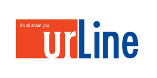 IT'S ALL ABOUT YOU URLINE