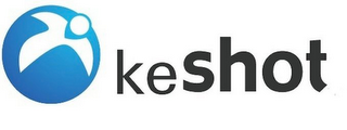 KESHOT