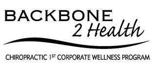 BACKBONE 2 HEALTH CHIROPRACTIC 1ST CORPORATE WELLNESS PROGRAM