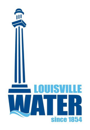 LOUISVILLE WATER SINCE 1854