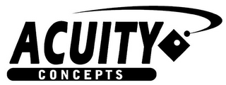 ACUITY CONCEPTS