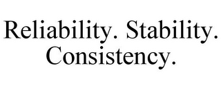 RELIABILITY. STABILITY. CONSISTENCY.