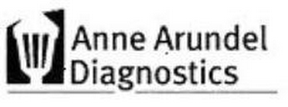 ANNE ARUNDEL DIAGNOSTICS