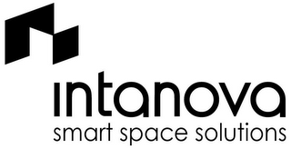 INTANOVA SMART SPACE SOLUTIONS