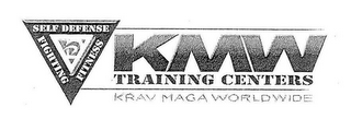 SELF DEFENSE FIGHTING FITNESS KMW TRAINING CENTERS KRAV MAGA WORLDWIDE