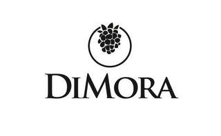 DIMORA