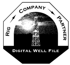 DIGITAL WELL FILE RIG COMPANY PARTNER