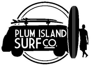 PLUM ISLAND SURF CO