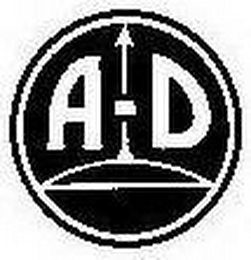 A-D