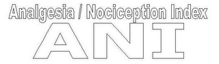 ANALGESIA/NOCICEPTION INDEX ANI