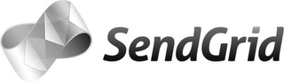 SENDGRID