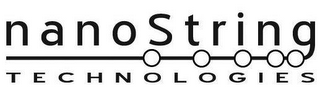 NANOSTRING TECHNOLOGIES