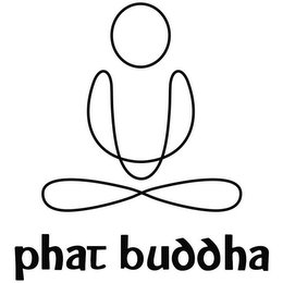 PHAT BUDDHA