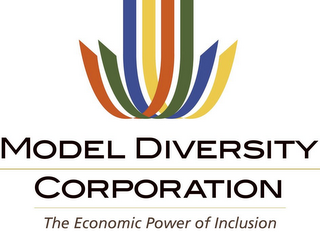 MODEL DIVERSITY CORPORATION THE ECONOMIC POWER OF INCLUSION