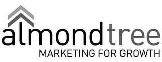 ALMONDTREE MARKETING FOR GROWTH