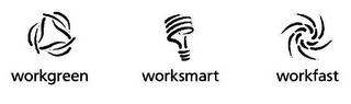 WORKGREEN WORKSMART WORKFAST