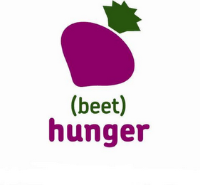 (BEET) HUNGER