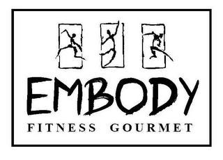 EMBODY FITNESS GOURMET