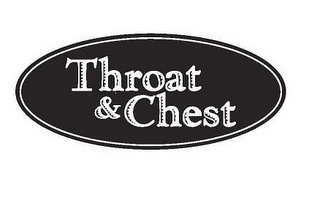 THROAT & CHEST