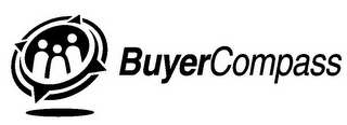 BUYERCOMPASS