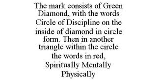 THE MARK CONSISTS OF GREEN DIAMOND, WITH THE WORDS CIRCLE OF DISCIPLINE ON THE INSIDE OF DIAMOND IN CIRCLE FORM. THEN IN ANOTHER TRIANGLE WITHIN THE CIRCLE THE WORDS IN RED, SPIRITUALLY MENTALLY PHYSICALLY