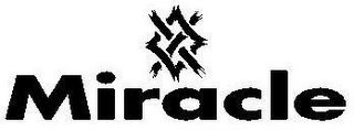 MIRACLE
