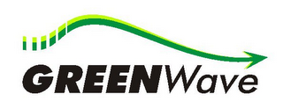 GREENWAVE