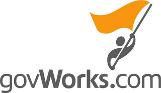 GOVWORKS.COM