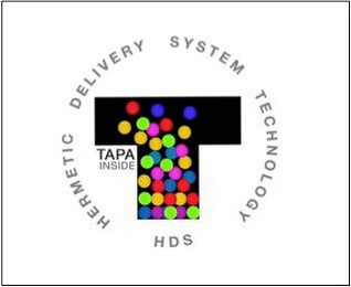 T HERMETIC DELIVERY SYSTEM TECHNOLOGY HDS TAPA INSIDE