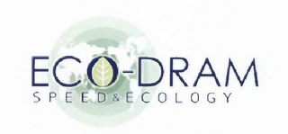 ECO-DRAM SPEED & ECOLOGY