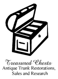 TREASURED CHESTS ANTIQUE TRUNK RESTORATIONS, SALES AND RESEARCH