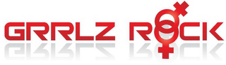 GRRLZ ROCK