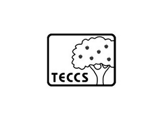 TECCS