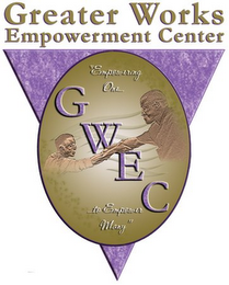 GWEC GREATER WORKS EMPOWERMENT CENTER "EMPOWERING ONE... ...TO EMPOWER MANY"