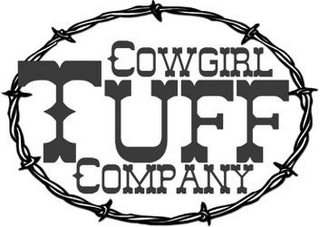 COWGIRL TUFF COMPANY