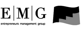 EMG ENTREPRENEURS MANAGEMENT GROUP