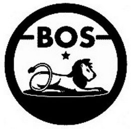 BOS