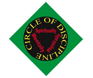 CIRCLE OF DISCIPLINE MENTALLY SPIRITUALLY PHYSICALLY