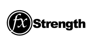 FX STRENGTH