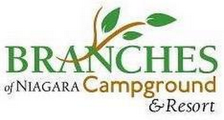 BRANCHES OF NIAGARA CAMPGROUND & RESORT