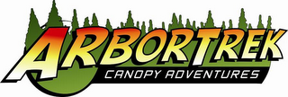 ARBORTREK CANOPY ADVENTURES