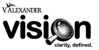 V. ALEXANDER VISION CLARITY, DEFINED.