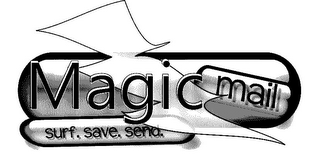 MAGICMAIL SURF.SAVE.SEND