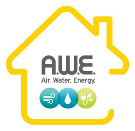 A.W.E. AIR. WATER. ENERGY