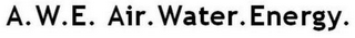 A.W.E. AIR. WATER. ENERGY.