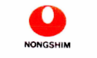 NONGSHIM