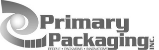 PRIMARY PACKAGING INC. PEOPLE PACKAGING INNOVATION